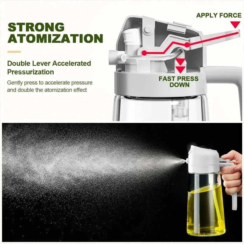 2-in-1 Kitchen Spray Bottle