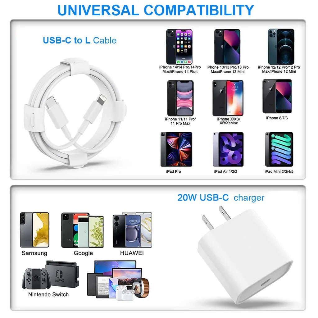 PD 20W Fast Charging Charger with Cable