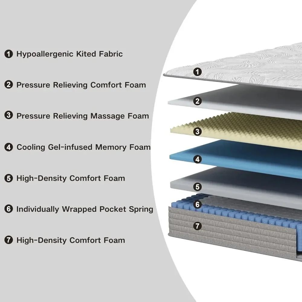 12-Inch Gel Memory Foam Hybrid Mattress