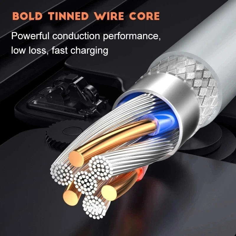3PCS 10A 100W C Super Fast Charging Samsung USB