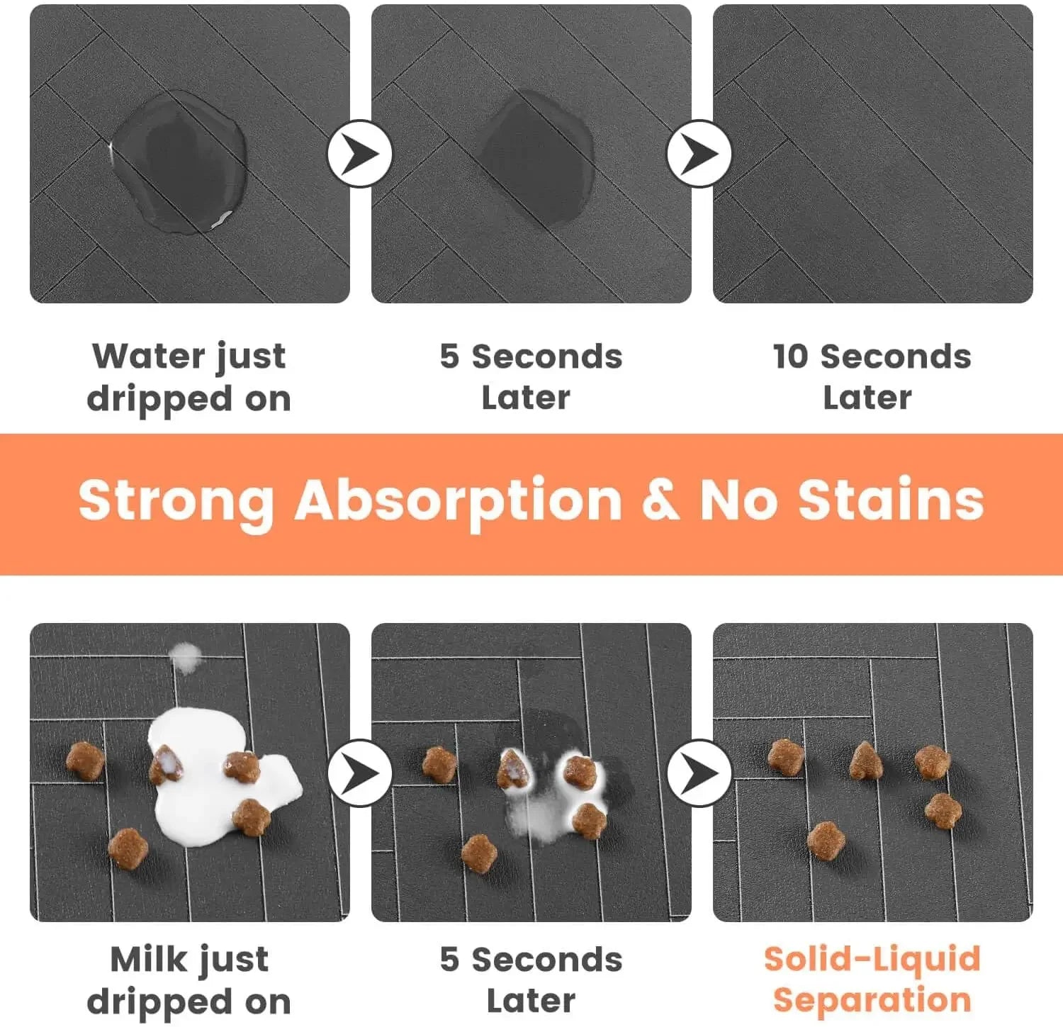 Waterproof Non-Slip Pet Food Mat