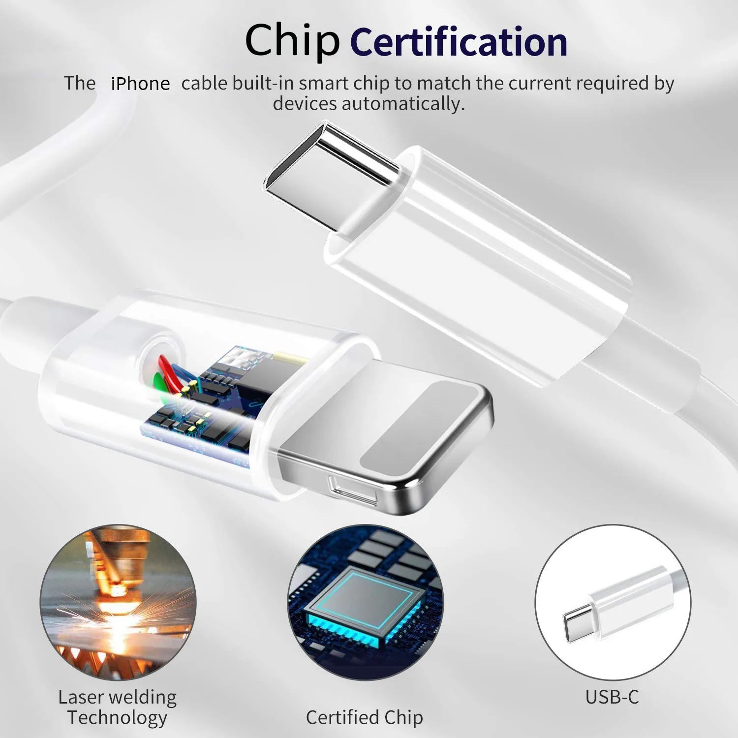 PD 20W Fast Charging Charger with Cable