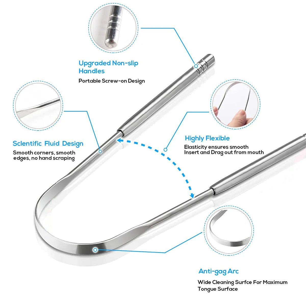 Portable Premium 3pcs Metal Tongue Scraper Cleaner for Adults & Kids,